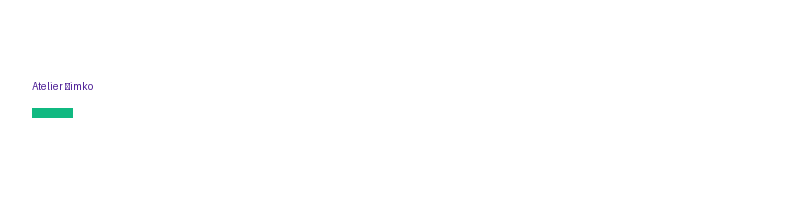 Atelier Šimko logo